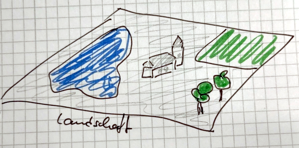 Landschaft